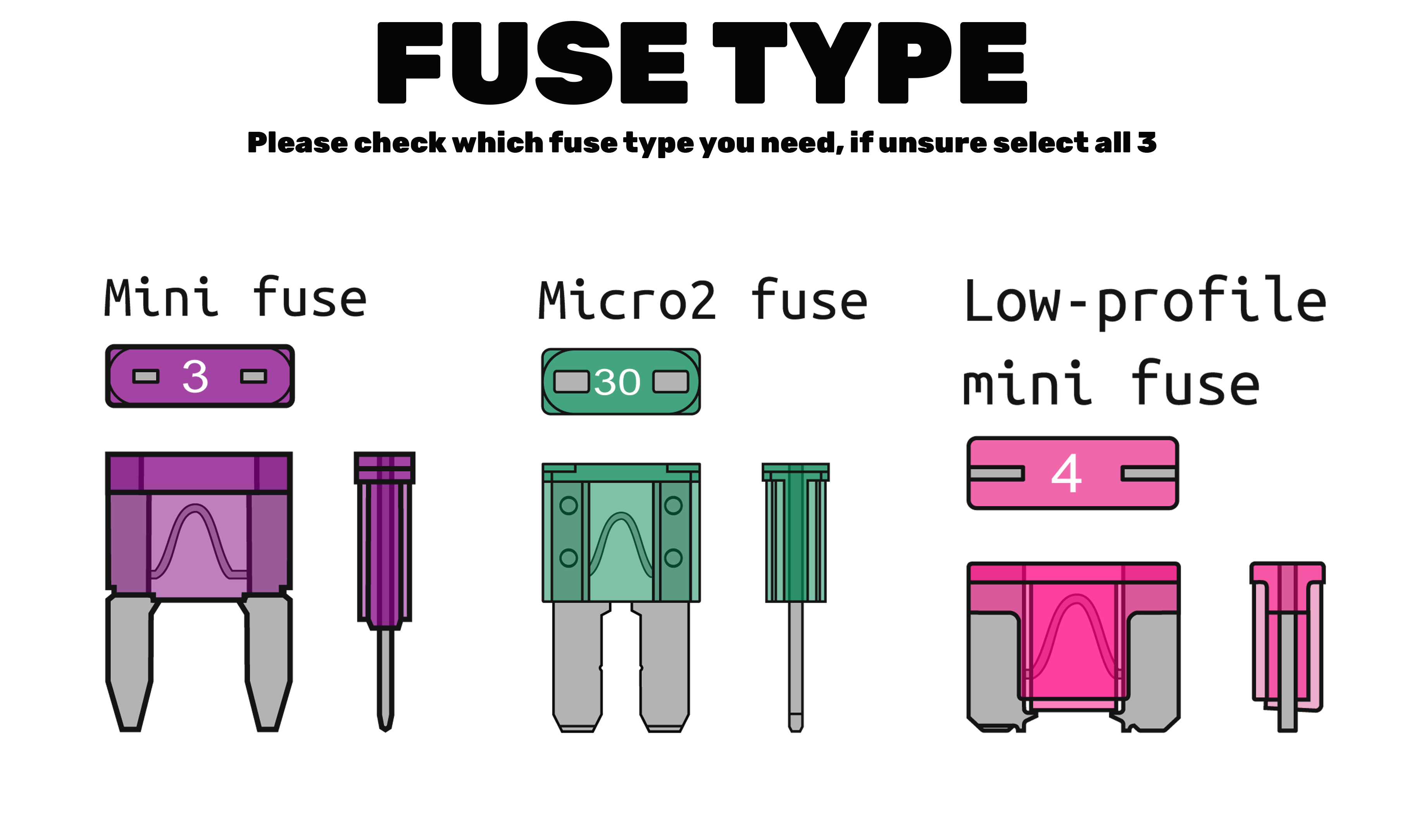 Universal Permanent Footwell Light Kit | CEUK Plug & Play Ambient Upgrade