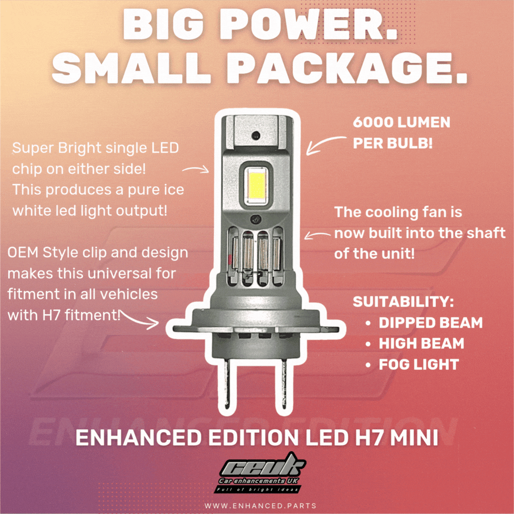 Enhanced Edition LED H7 Mini Headlight Upgrade (477 / PX26d) Vauxhall Vivaro C (2019-)