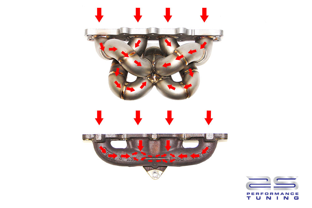 AIRTEC Motorsport Tubular Exhaust Manifold for Fiesta ST 180